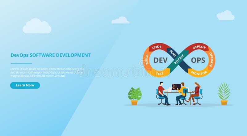 Devops software development practices for website template banner design page - vector royalty free illustration