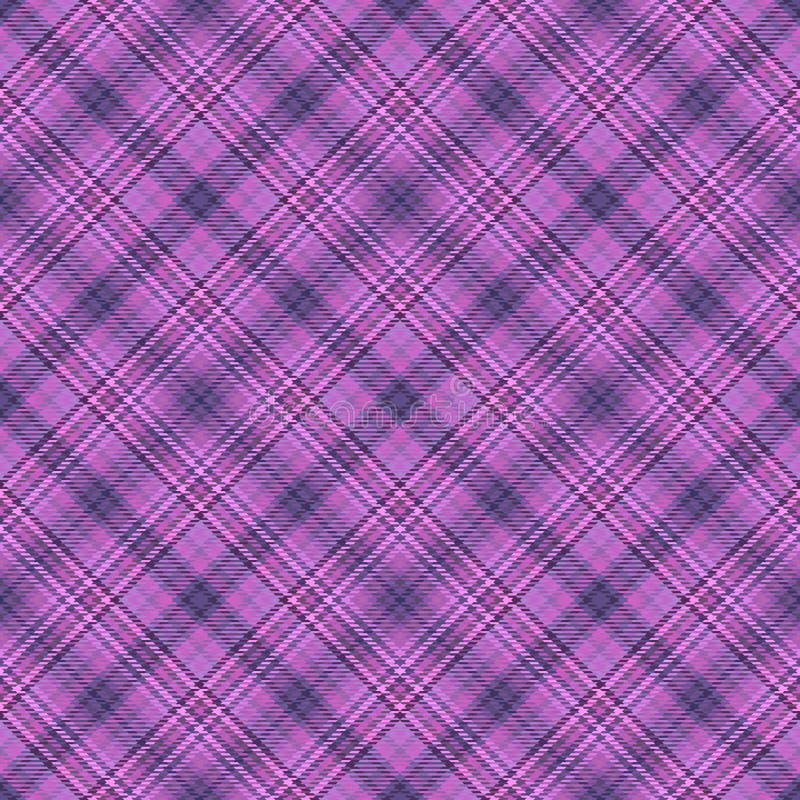 Diagonaler Schottenstoff des Gewebes, Mustergewebe, Material Retro- vektor abbildung