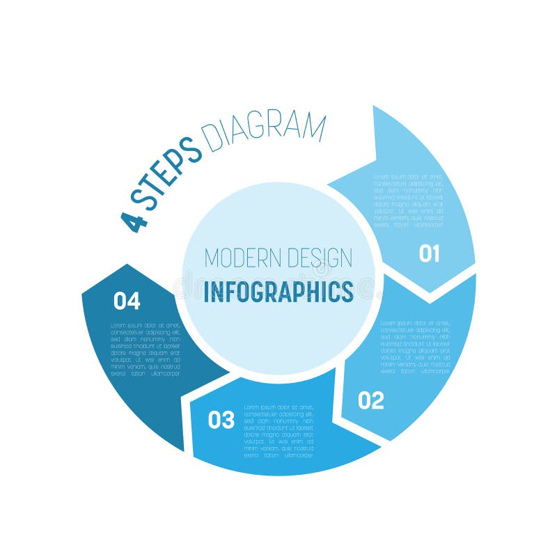 diagram för process för 4 moment modernt infographic Graph mallen av fyra pilar i cirkeln Affärsidé av 4 moment eller vektor illustrationer diagram för process för 4 moment modernt infographic Graph mallen av fyra pilar i cirkeln Affärsidé av 4 moment eller vektor illustrationer
