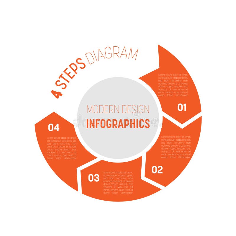 diagram för process för 4 moment modernt infographic Graph mallen av fyra pilar i cirkeln Affärsidé av 4 moment eller royaltyfri illustrationer diagram för process för 4 moment modernt infographic Graph mallen av fyra pilar i cirkeln Affärsidé av 4 moment eller royaltyfri illustrationer