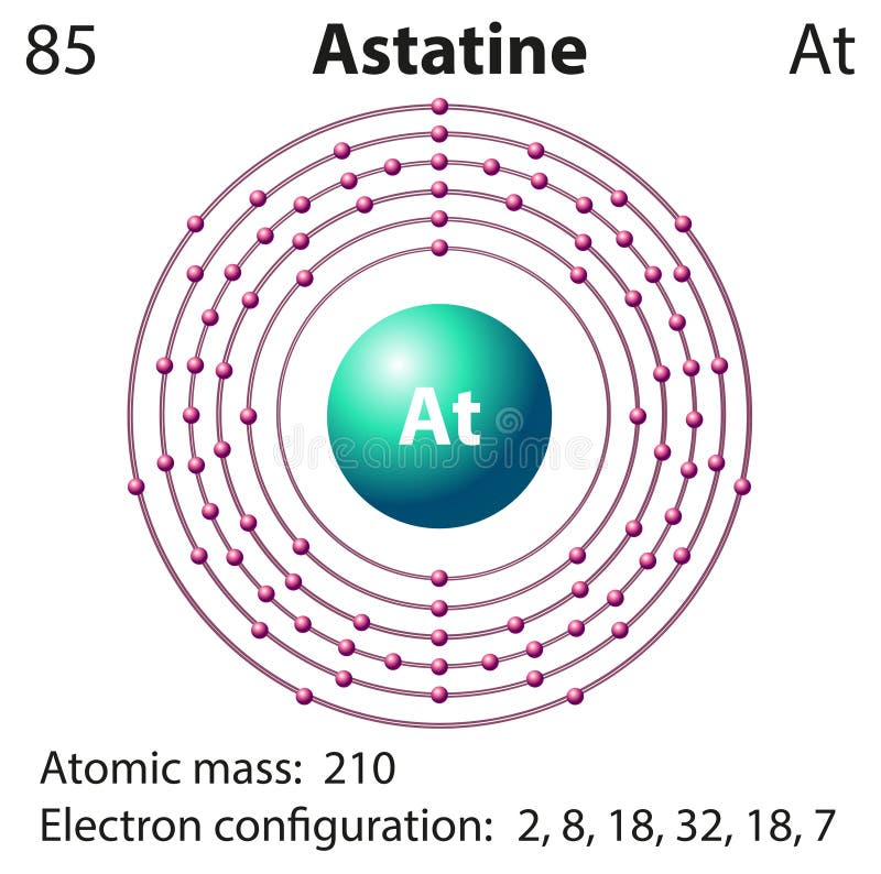 astatos definition astatos definition