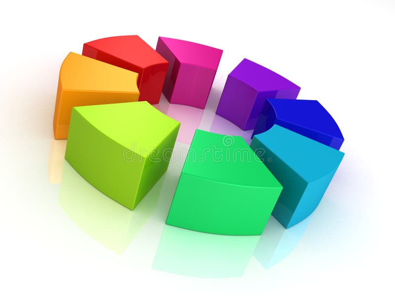 Diagrama da barra da roda de cor no fundo branco ilustração stock Diagrama da barra da roda de cor no fundo branco ilustração stock