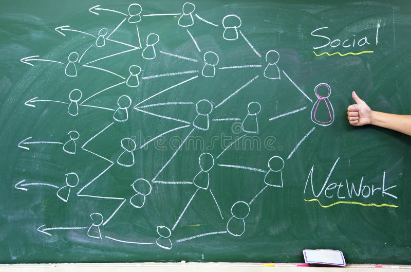 Diagrama de rede social imagens de stock royalty free