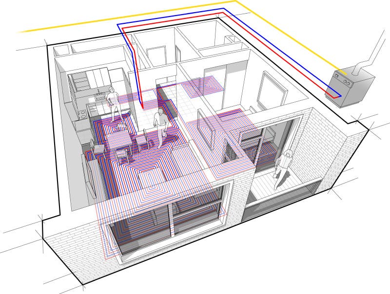 Diagrama do apartamento com aquecimento underfloor e caldeira de água do gás ilustração do vetor Diagrama do apartamento com aquecimento underfloor e caldeira de água do gás ilustração do vetor