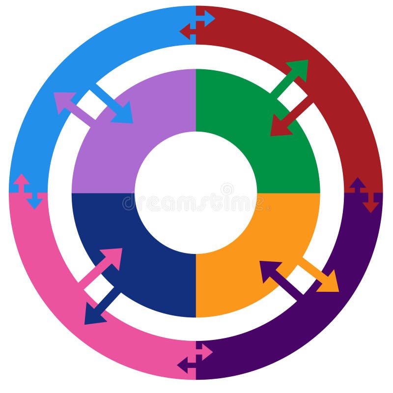 Diagrama do círculo do processo ilustração stock Diagrama do círculo do processo ilustração stock