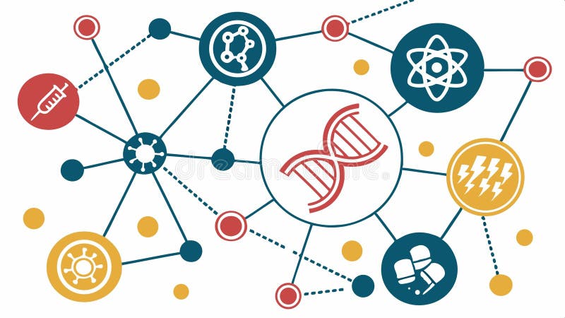 Diagrama rețelei științifice atomizează proiectarea vectorului de cercetare științifică ADN Generativ AI stock illustration