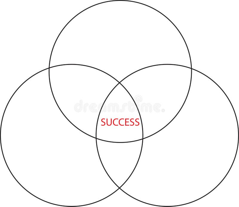 Fundo Teoria Das Possibilidades Do Processo Do Diagrama De Venn Foto E  Imagem Para Download Gratuito - Pngtree