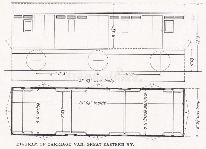 Diagrama vintage de uma carrinha grande a leste.