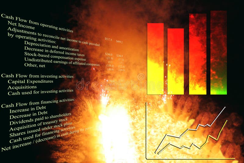 Diagramma della crescita esplosiva immagini stock libere da diritti Diagramma della crescita esplosiva immagini stock libere da diritti