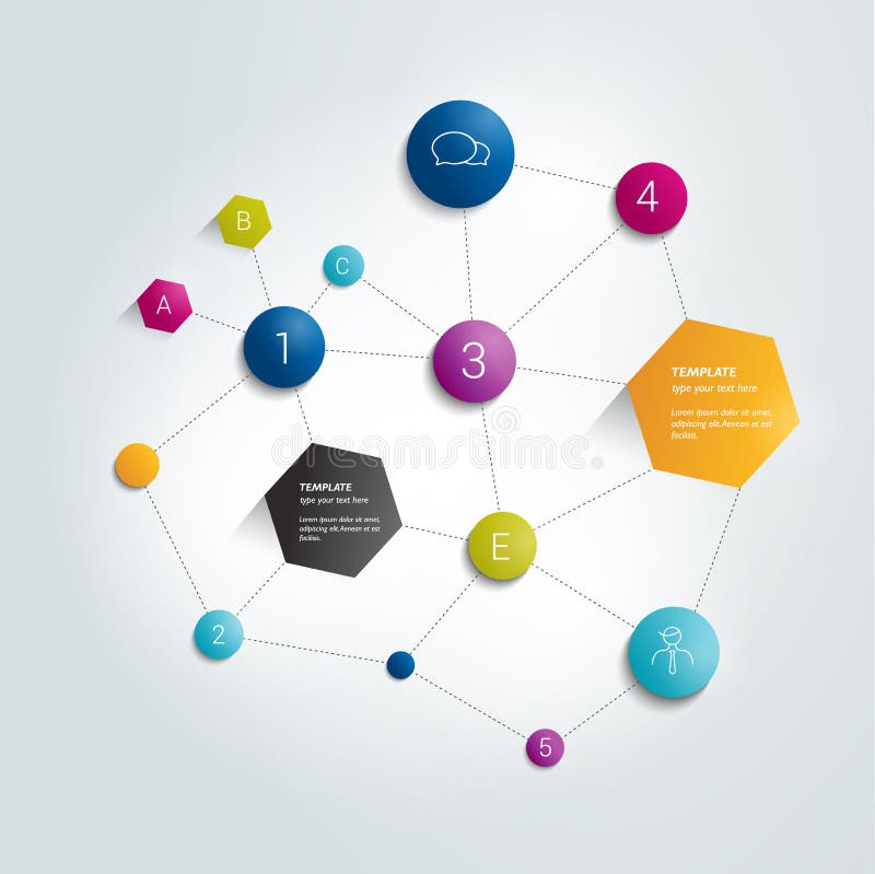 Diagramma di flusso del cerchio di Networt illustrazione di stock Diagramma di flusso del cerchio di Networt illustrazione di stock