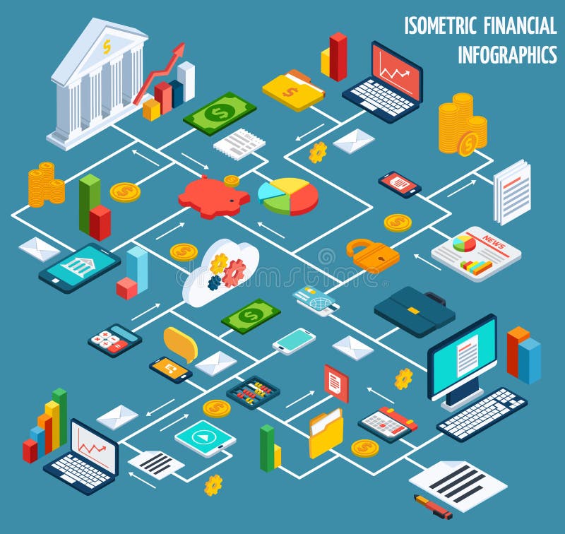 Diagramma di flusso finanziario isometrico illustrazione vettoriale Diagramma di flusso finanziario isometrico illustrazione vettoriale