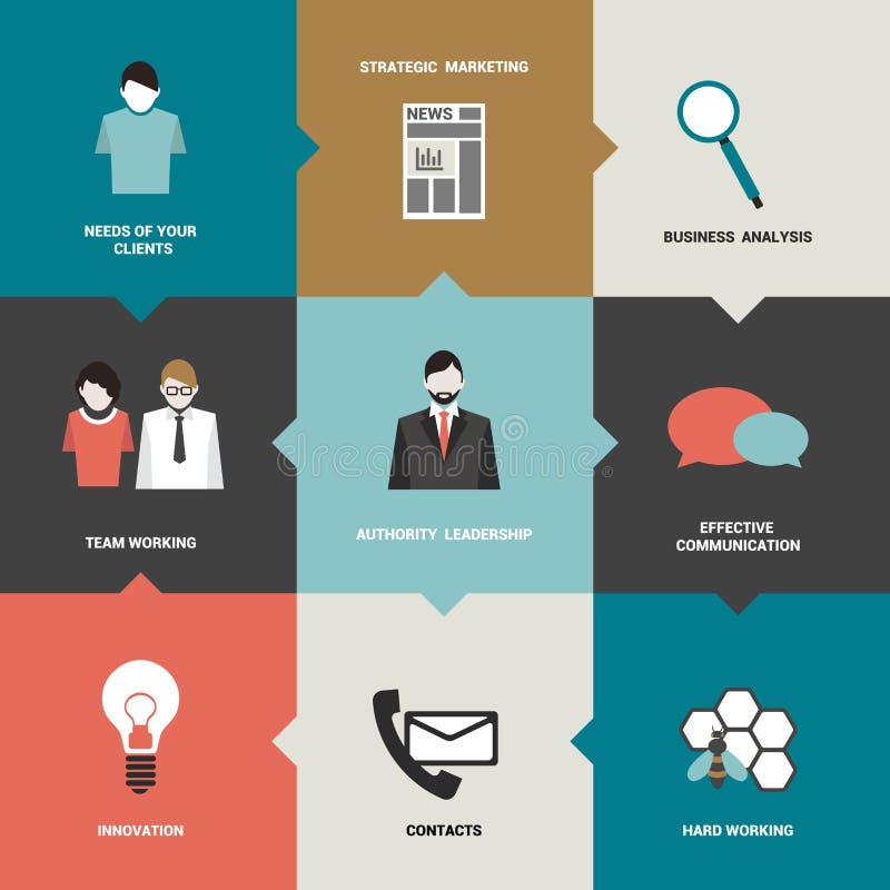 Diagramma di scatola piano di Infographics L'affare ha bisogno del concetto illustrazione di stock Diagramma di scatola piano di Infographics L'affare ha bisogno del concetto illustrazione di stock