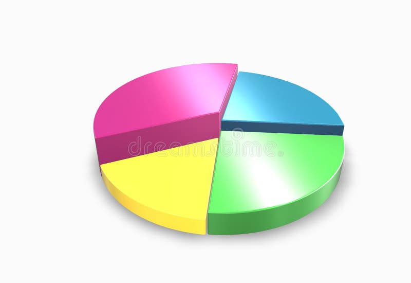 Diagramme Circulaire 3d Stock Illustrations Vecteurs Clipart 4 475 Stock Illustrations