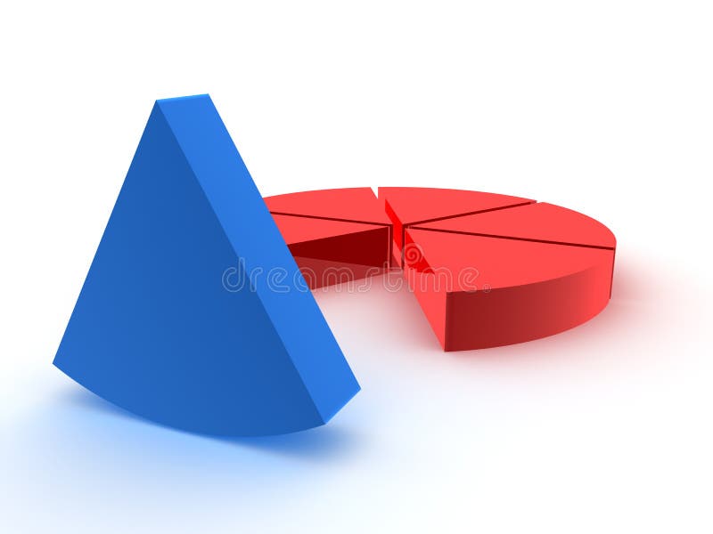 Diagramme circulaire illustration stock Diagramme circulaire illustration stock
