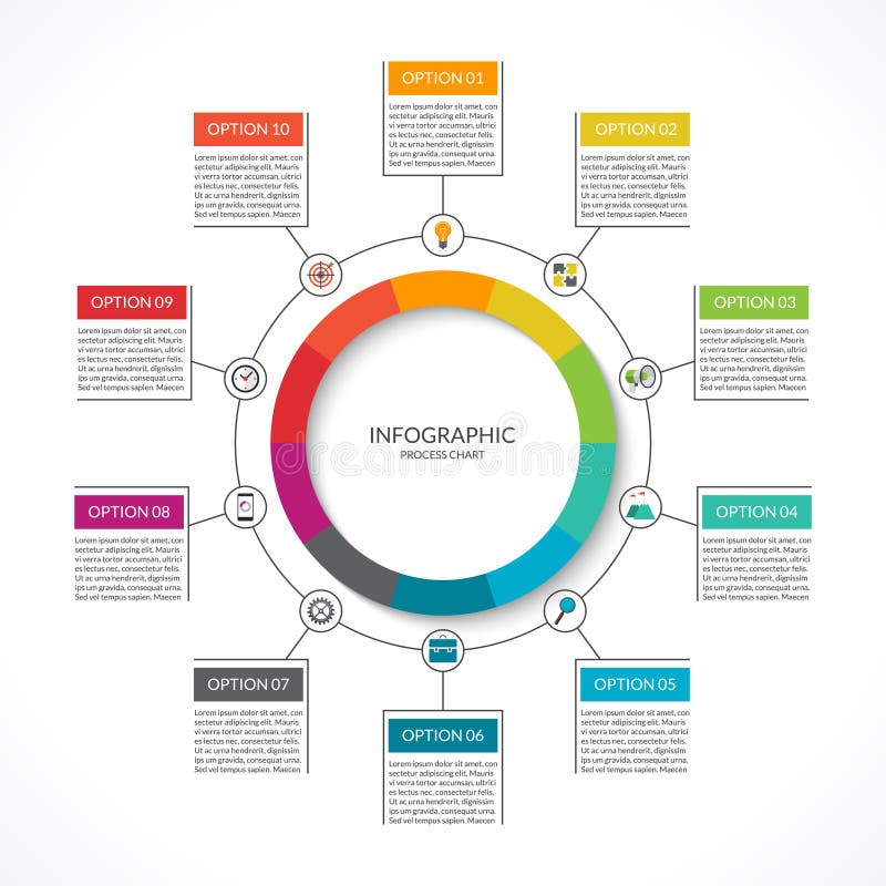 Diagramme de cycle d'Infographic Diagramme de processus avec 10 options illustration stock Diagramme de cycle d'Infographic Diagramme de processus avec 10 options illustration stock