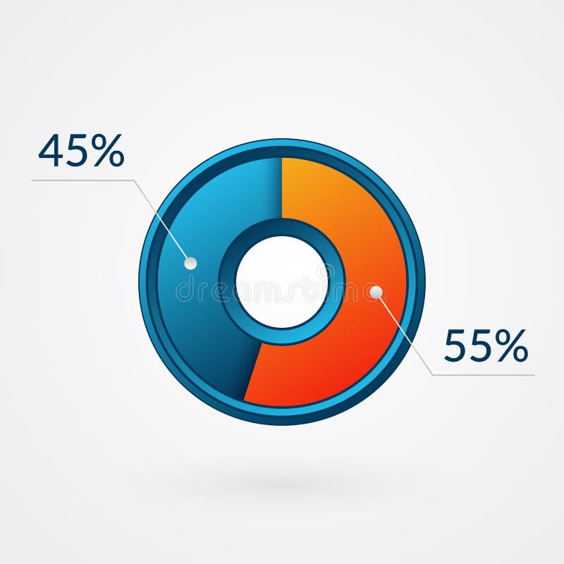 55 45 % diagramă radială izolată. pictogramă gradient vectorial infografic albastru și portocaliu. semn cerc pentru finanțarea înt vector illustration