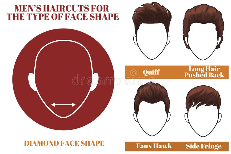 Diamond face shape stock vector. Illustration of model - 66357122