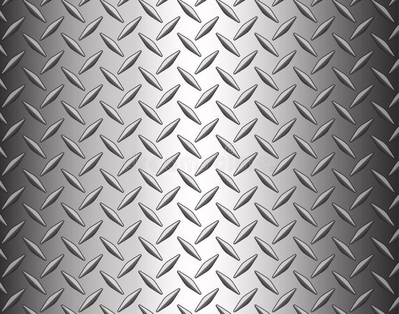 Metall textur hintergrund