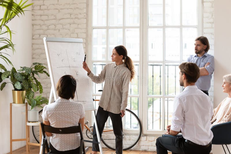 Die Nutzung von flipchart Business Coach bietet hilfreiche Informationen für Mitarbeiter in Unternehmen stockfotografie