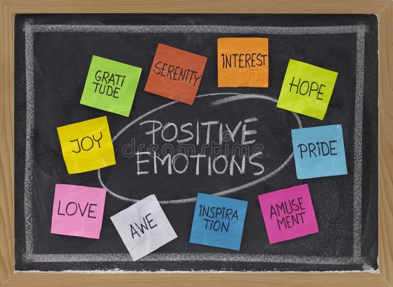 Risultati immagini per emozioni positive