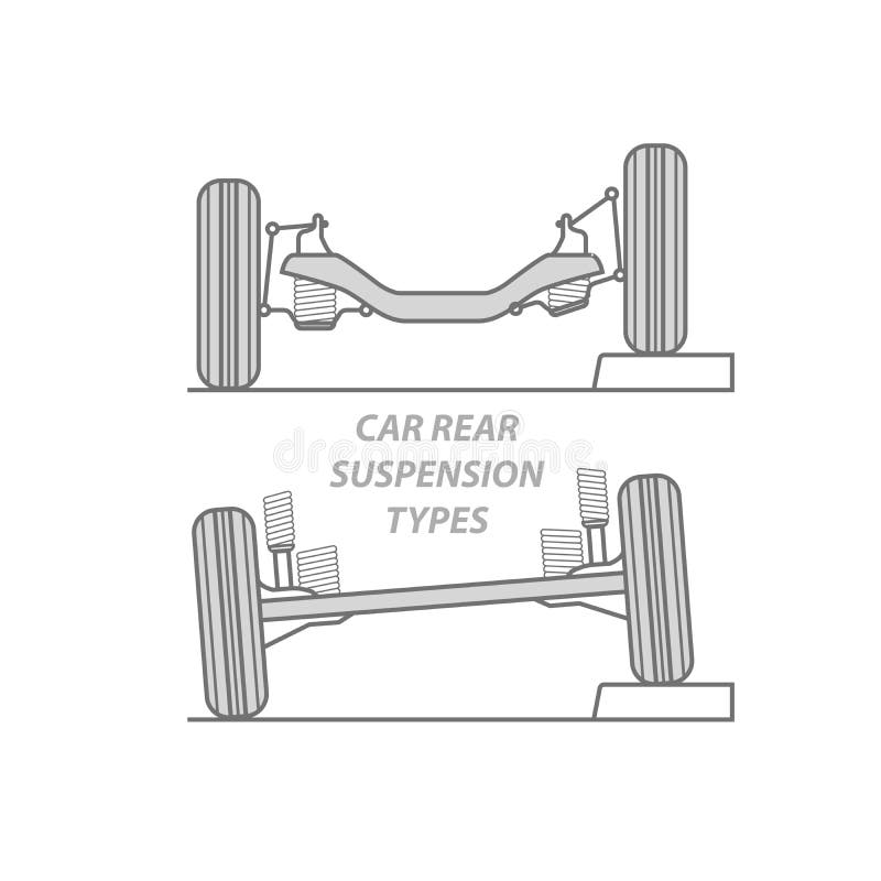 Solid Axle Beam Rear Independent Suspension Stock Illustrations 2