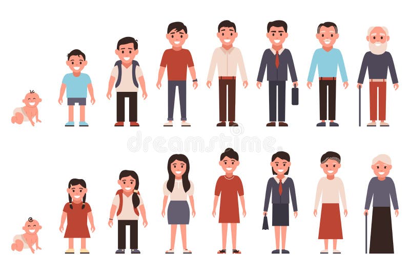 Different Age of the Person. Cartoon Image. Generations Stock Vector ...