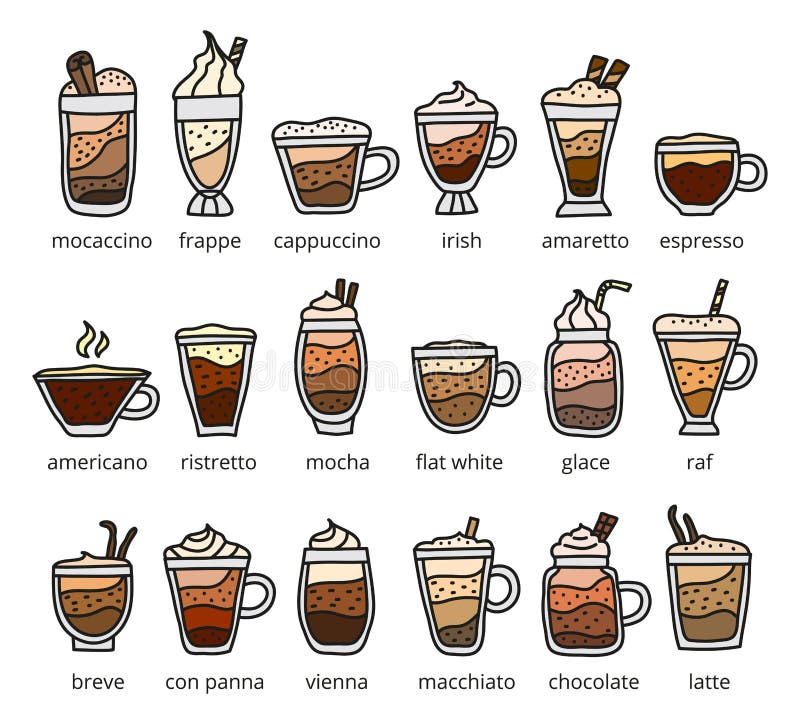 Different Types of Coffee Drinks. Stock Vector Illustration of mocha