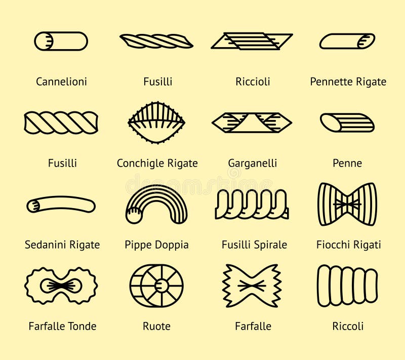 Pasta types spaghetti and orso set Royalty Free Vector Image