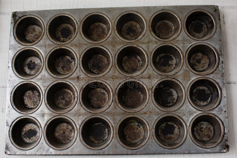 Different Types of Baking Pans and Moulds for Cake, Bread and Muffins