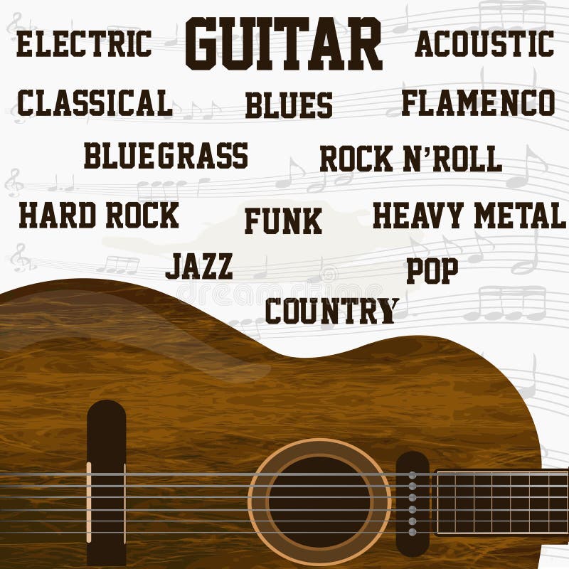 Different Types of Guitar Music Background Stock Illustration -  Illustration of black, folk: 40053474