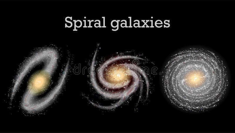 what are the 4 types of galaxies