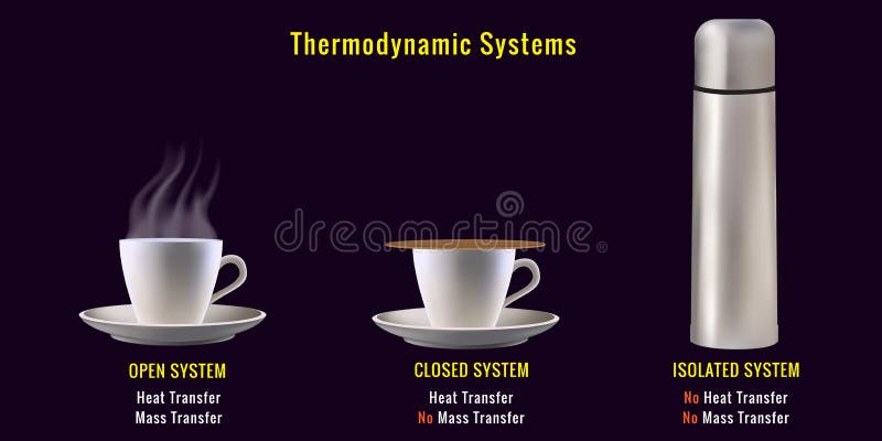 Steam for heat transfer фото 13