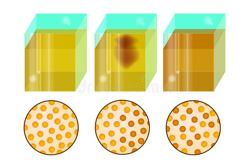 diffusion Moleküle oder Atome lizenzfreie abbildung diffusion Moleküle oder Atome lizenzfreie abbildung