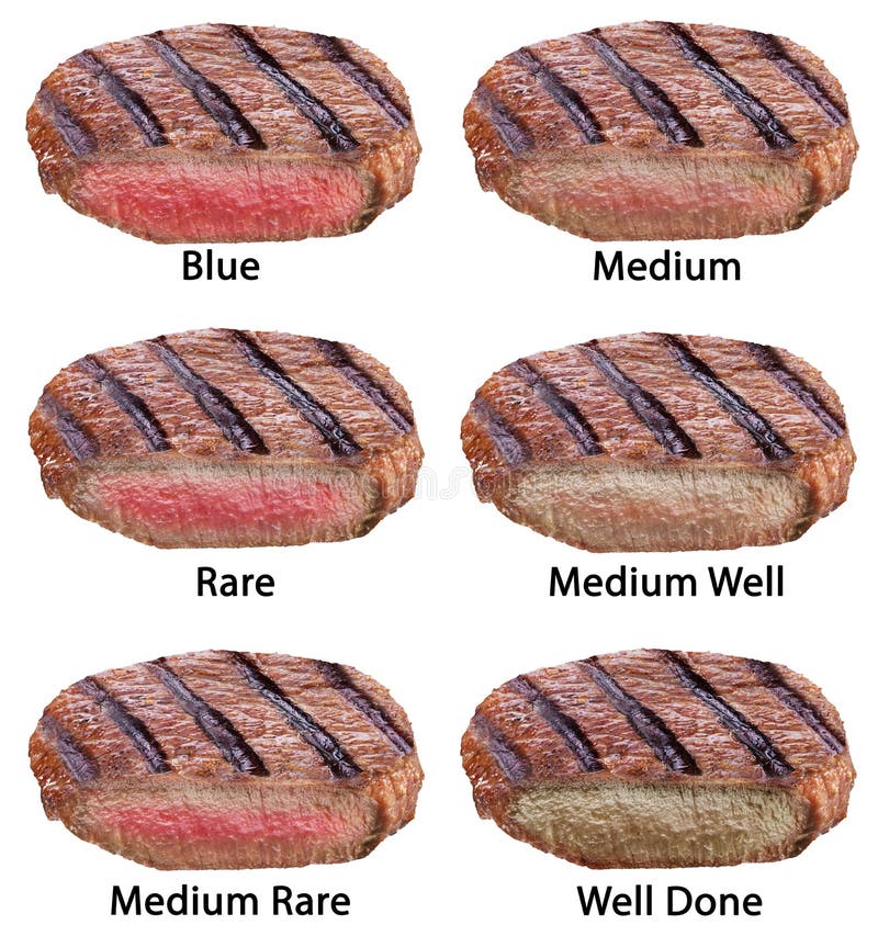 Différents types de biftecks de boeuf d'isolement sur un fond blanc images libres de droits Différents types de biftecks de boeuf d'isolement sur un fond blanc images libres de droits