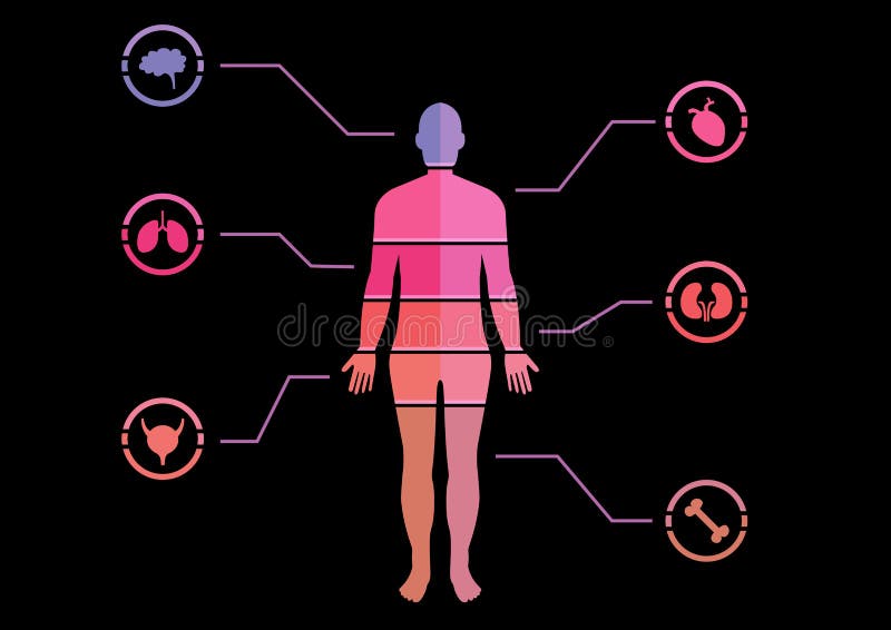 Human Design Composite Chart Free