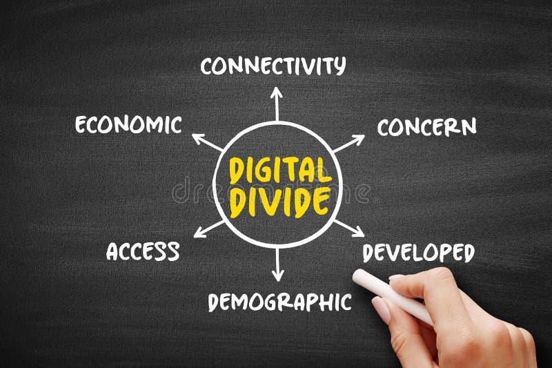 Digital Divide Refers To the Gap between those Who Benefit from the