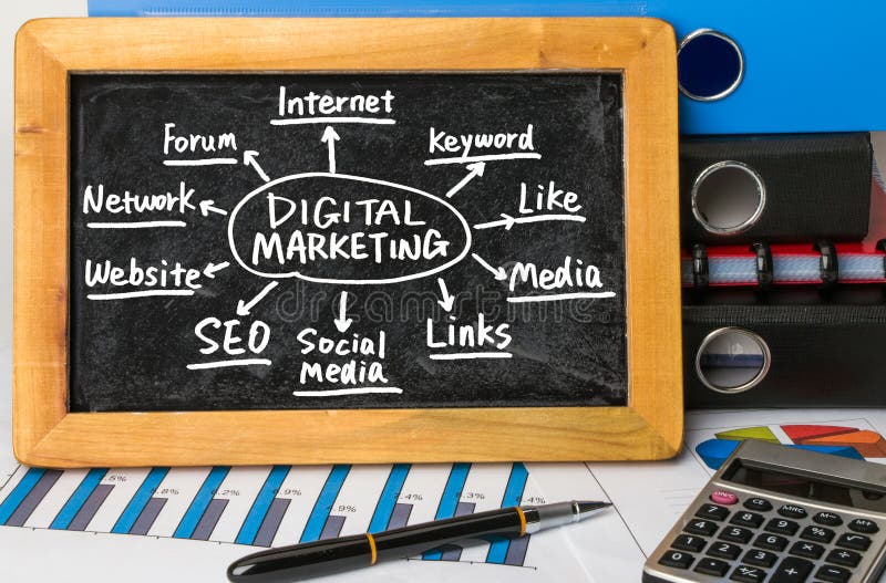 Digital Marketing Concept Hand Drawing on Blackboard Stock Image