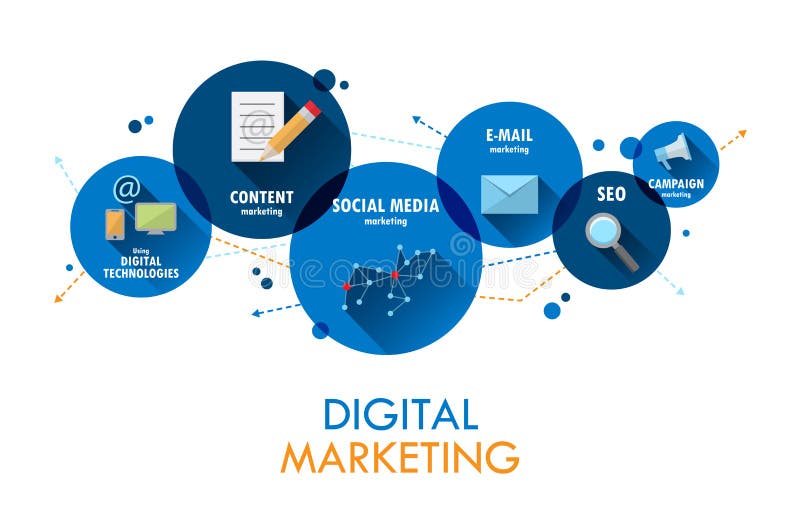 DIGITAL MARKETING Vector Concept Banner on Circles royalty free illustration