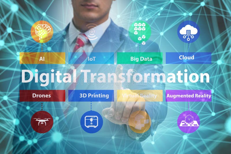 Digital omvandling och digitalisering royaltyfria foton