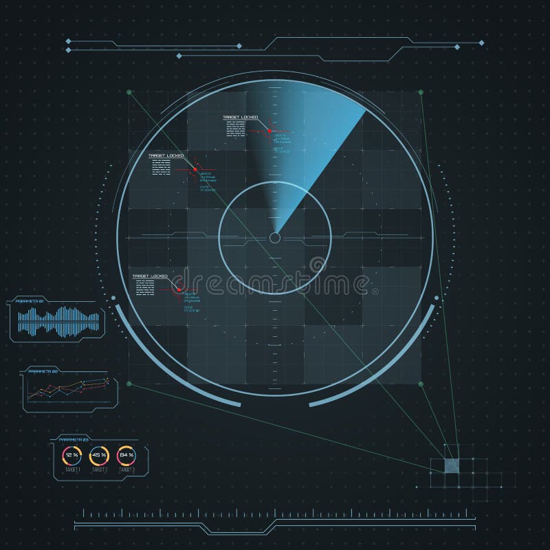 Digital radar screen. Futuristic HUD with datailed panels. stock illustration Digital radar screen. Futuristic HUD with datailed panels. stock illustration