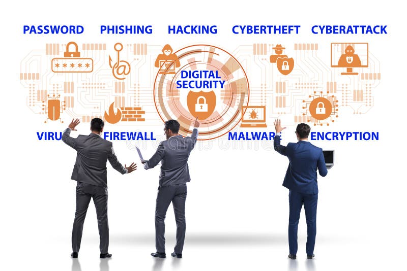 Digital security concept with the key elements