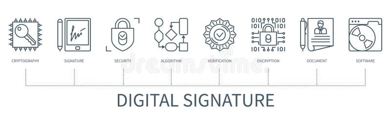 Security verification Security verification