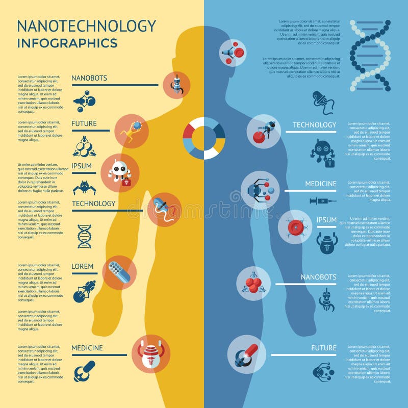 Digital smart medical nano robots concept objects vector illustration