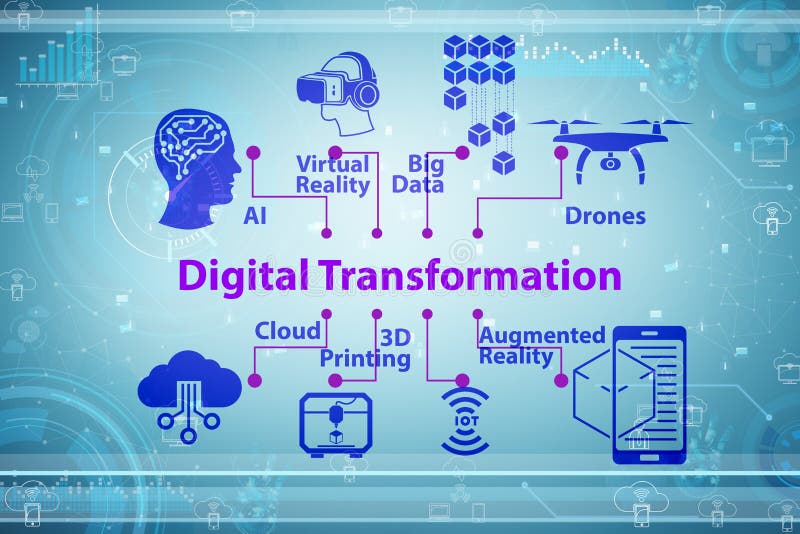 Переведи digital. Цифровой перевод. Digital Transformation Day конференция. Transformation Illustrator. Digital перевод.