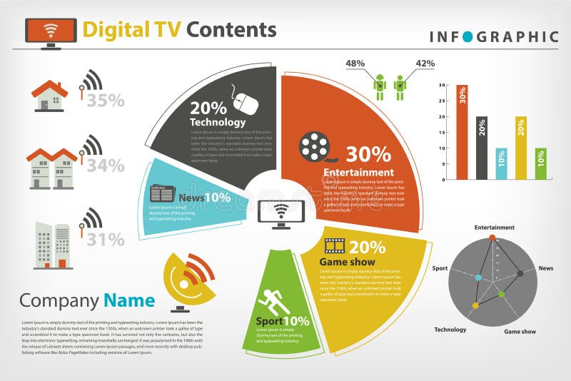 Digital TV trend infographic in vector style (eps10). Digital TV trend infographic in vector style (eps10)