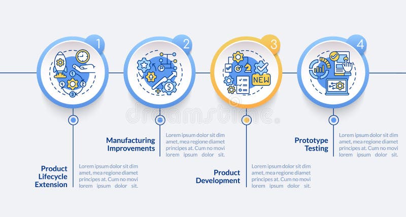 Digital twin applications circle infographic template royalty free illustration