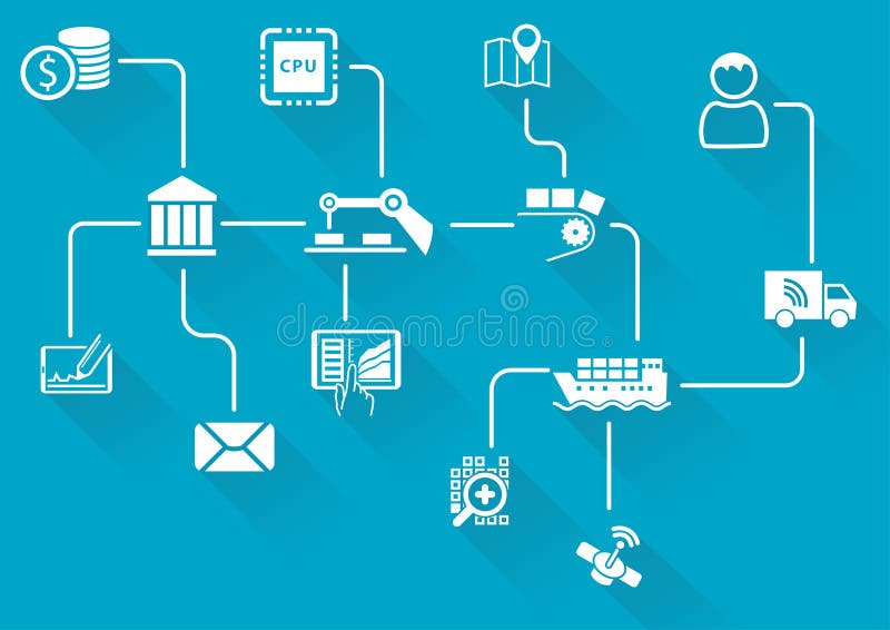Digital value chain of wireless connected devices and objects. IOT (internet of things) concept vector illustration