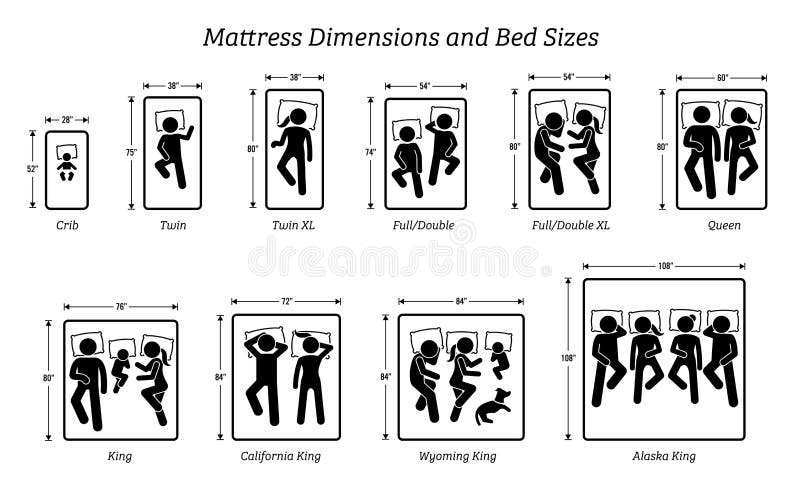 Dimensões do colchão e tamanhos da cama