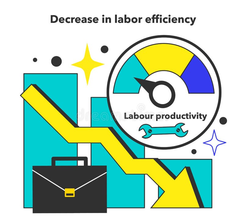 Decrease in labor efficiency as a negative aspect of high unemployment rate. Problem of occupancy, job offer and workplace shortening. Economy theory. Flat vector illustration. Decrease in labor efficiency as a negative aspect of high unemployment rate. Problem of occupancy, job offer and workplace shortening. Economy theory. Flat vector illustration