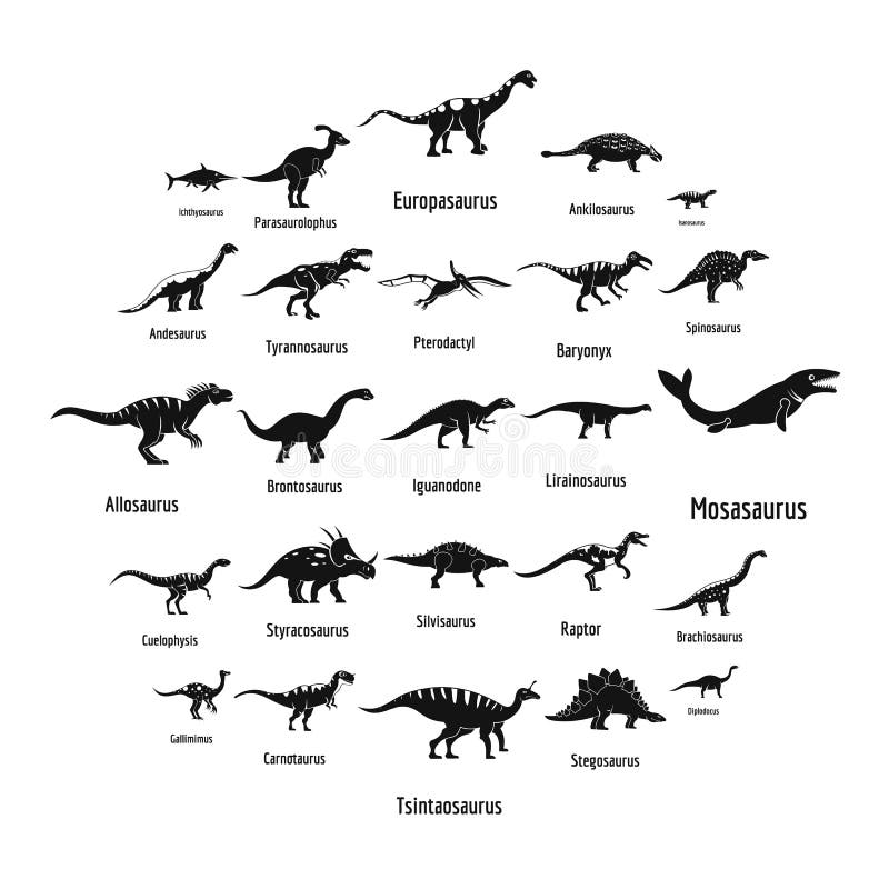 Dinosaur Types Signed Name Icons Set, Simple Style Stock Vector  Illustration of jurassic 